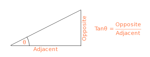 20 tan
