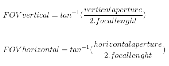 fov_expression_invert.png