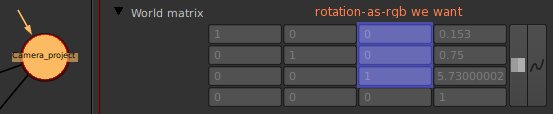 matrix rotation